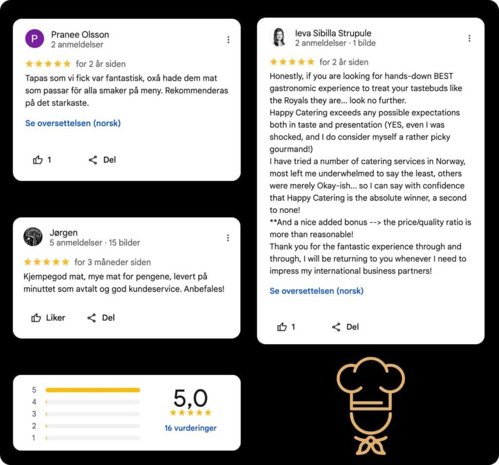 Utdrag av kundeanmeldelser med toppscore for både mat og service i selskapslokale – viser troverdighet og høy kundetilfredshet.